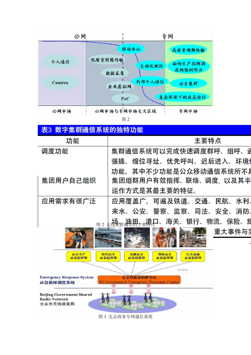 20110307胡有为专网通信行业报告_第2页