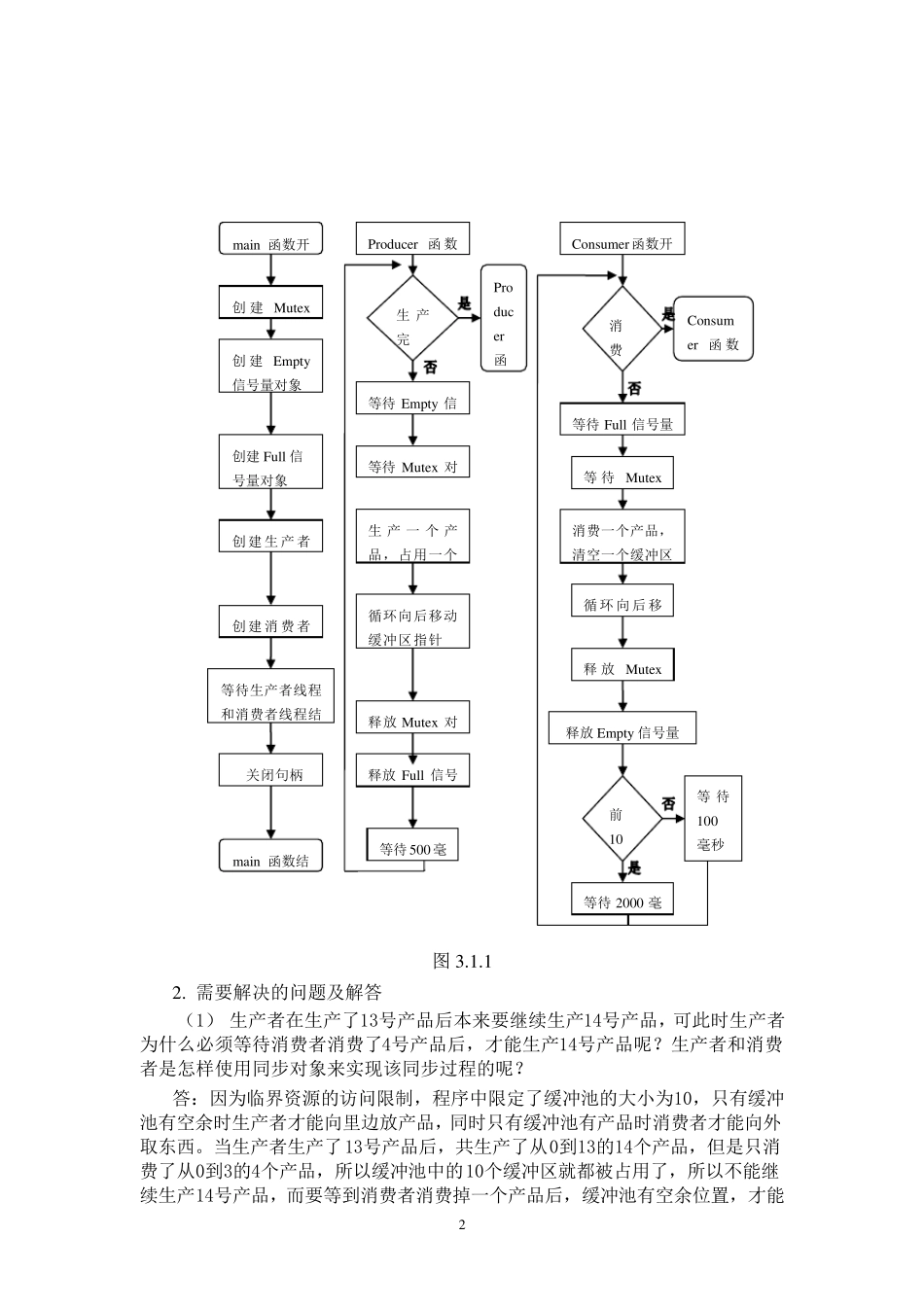 2011061324张耀(第五讲进程的同步)_第3页