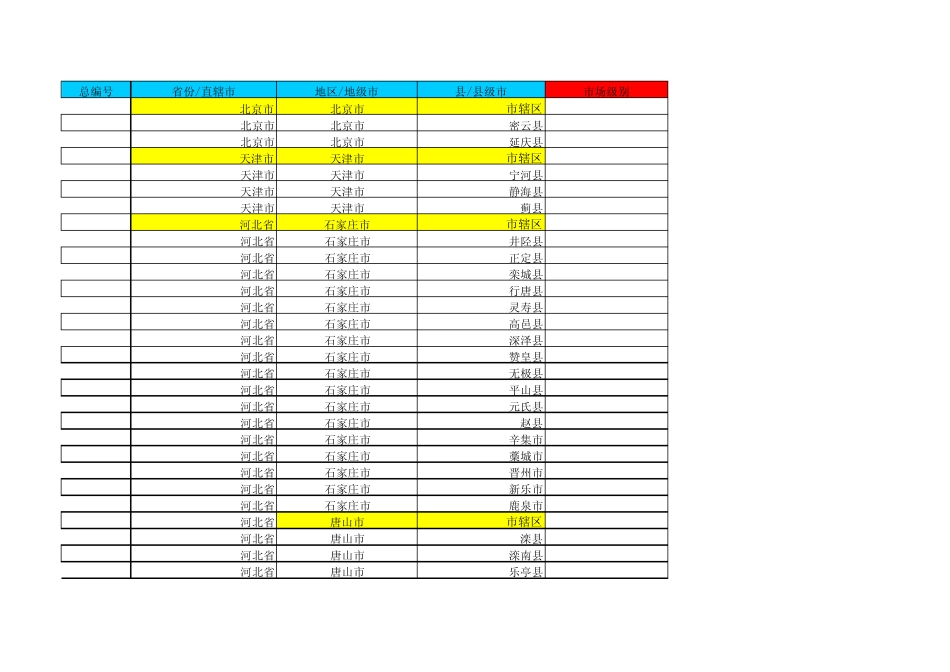 201107中怡康家电市场分级标准end_第1页