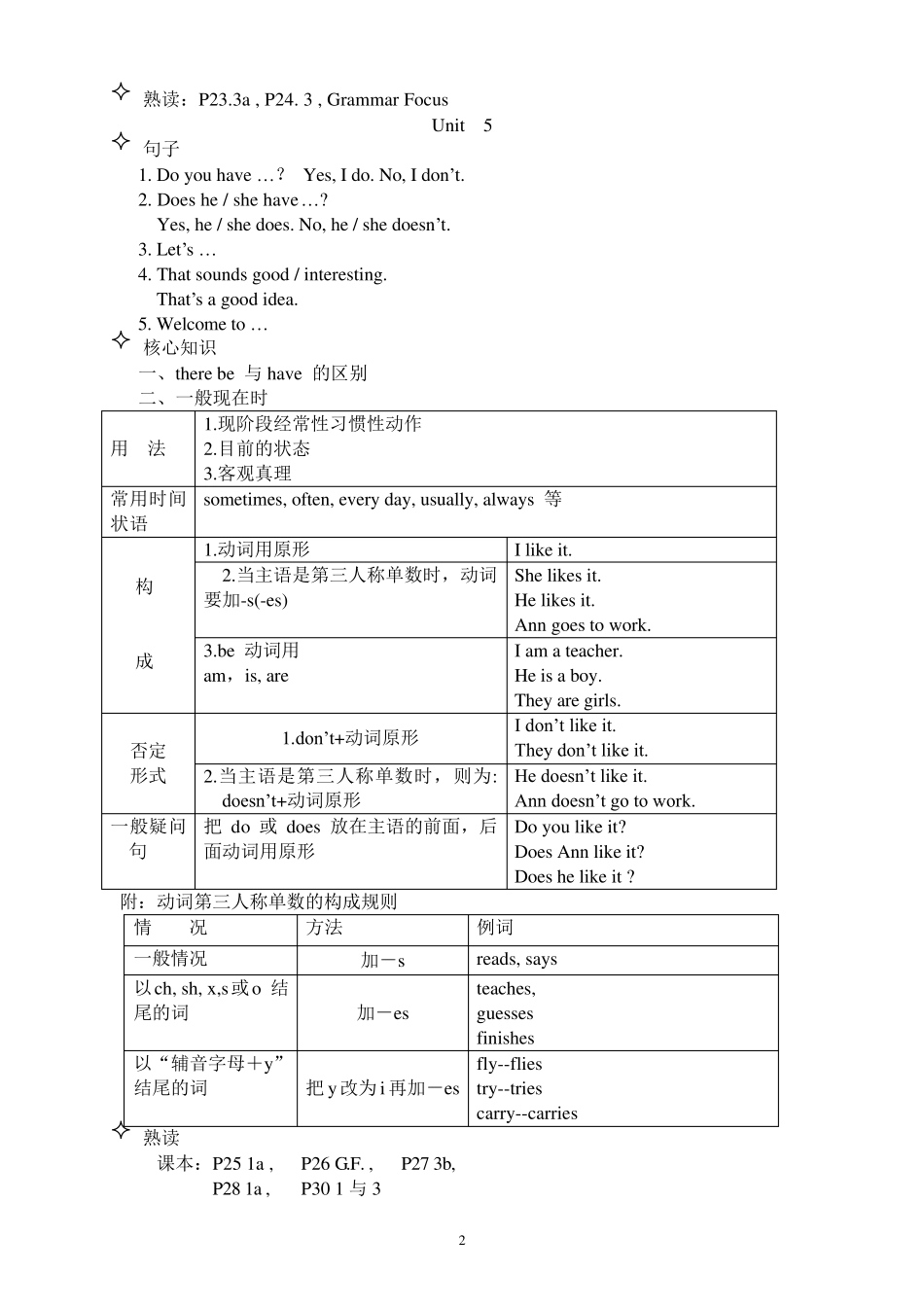 20110年新目标初中英语中考总复习第一轮教案(课本知识点)_第2页