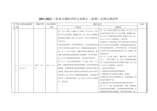 20112012三体系合规性评价记录修正(新增)法律法规清单