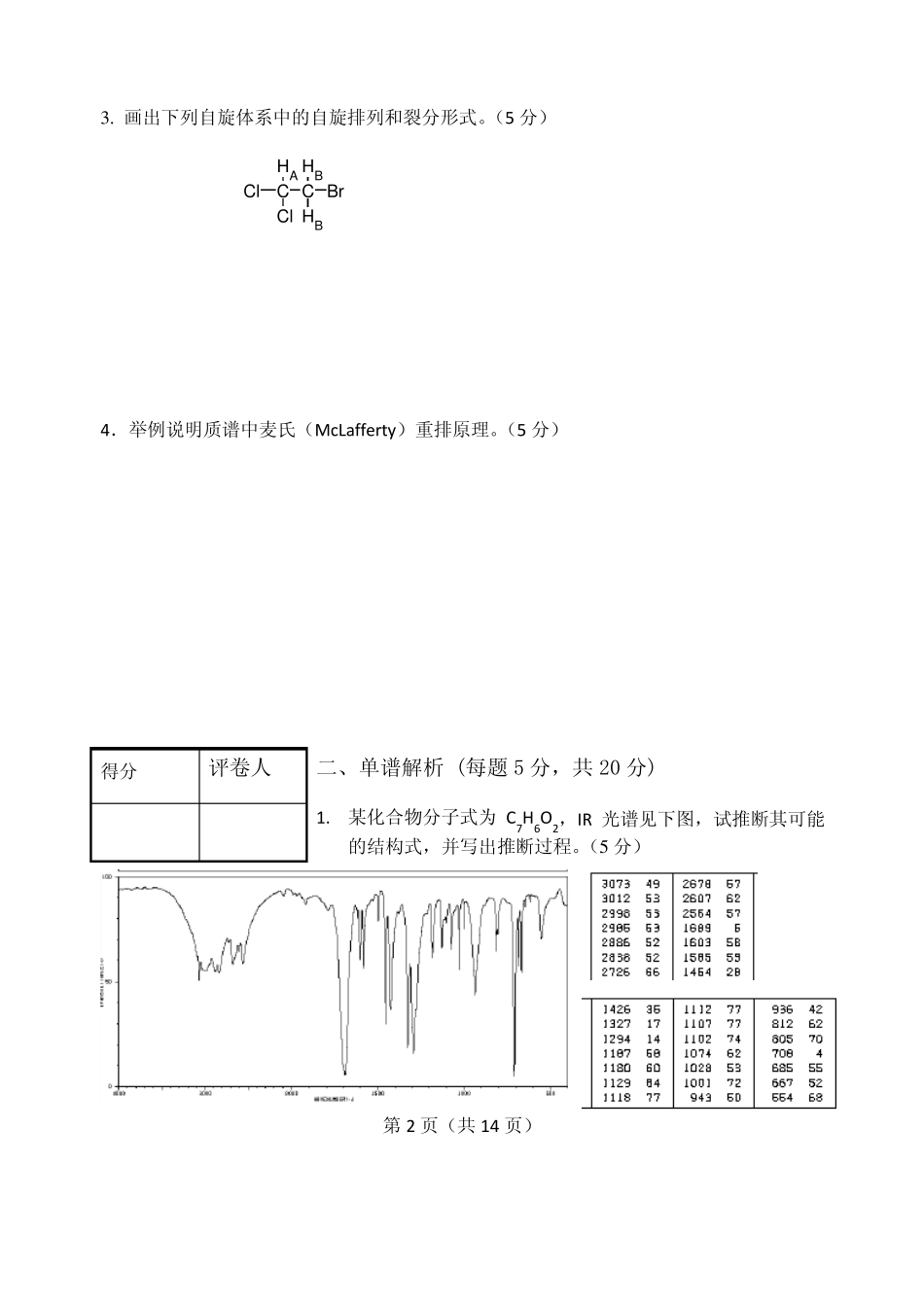 20112012有机光谱分析期末试卷_第2页