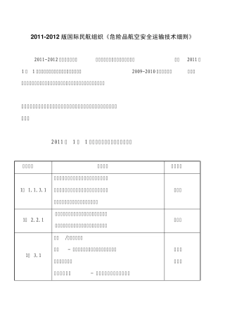 20112012版国际民航组织《危险品航空安全运输技术细则》