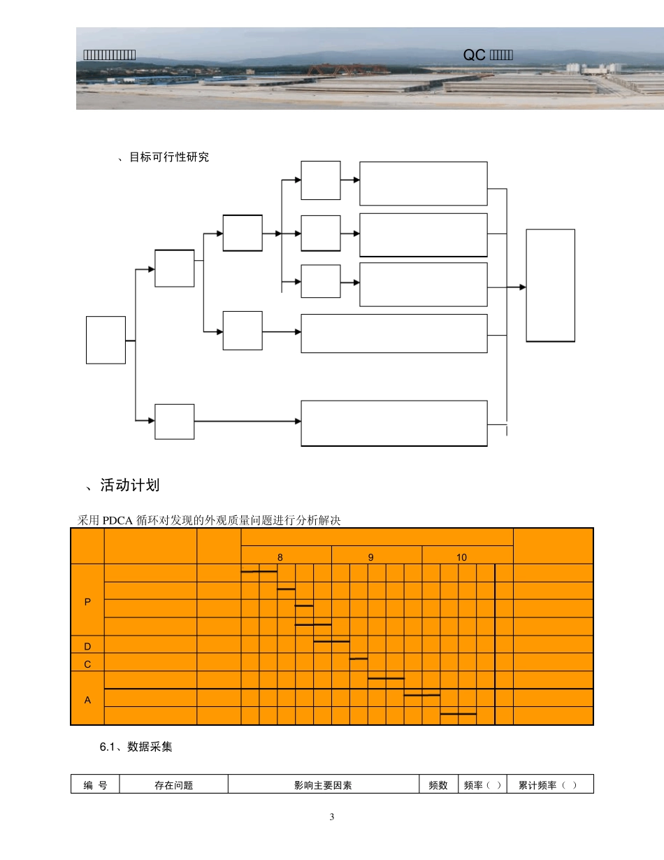 2011QC成果《提高小截面组合箱梁外观质量》_第3页