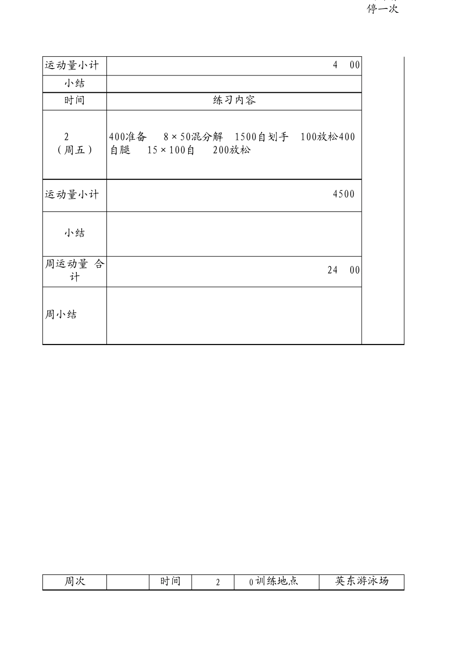 2011~2012年度中山大学游泳队训练计划1_第3页