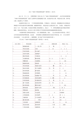 2011“3000中国家族财富榜”榜单