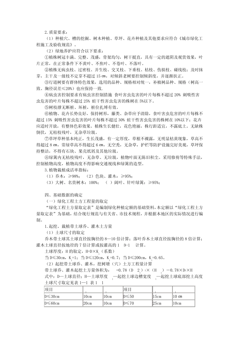 2011《山西省建设工程计价依据》园林绿化工程预算定额编制说明_第2页