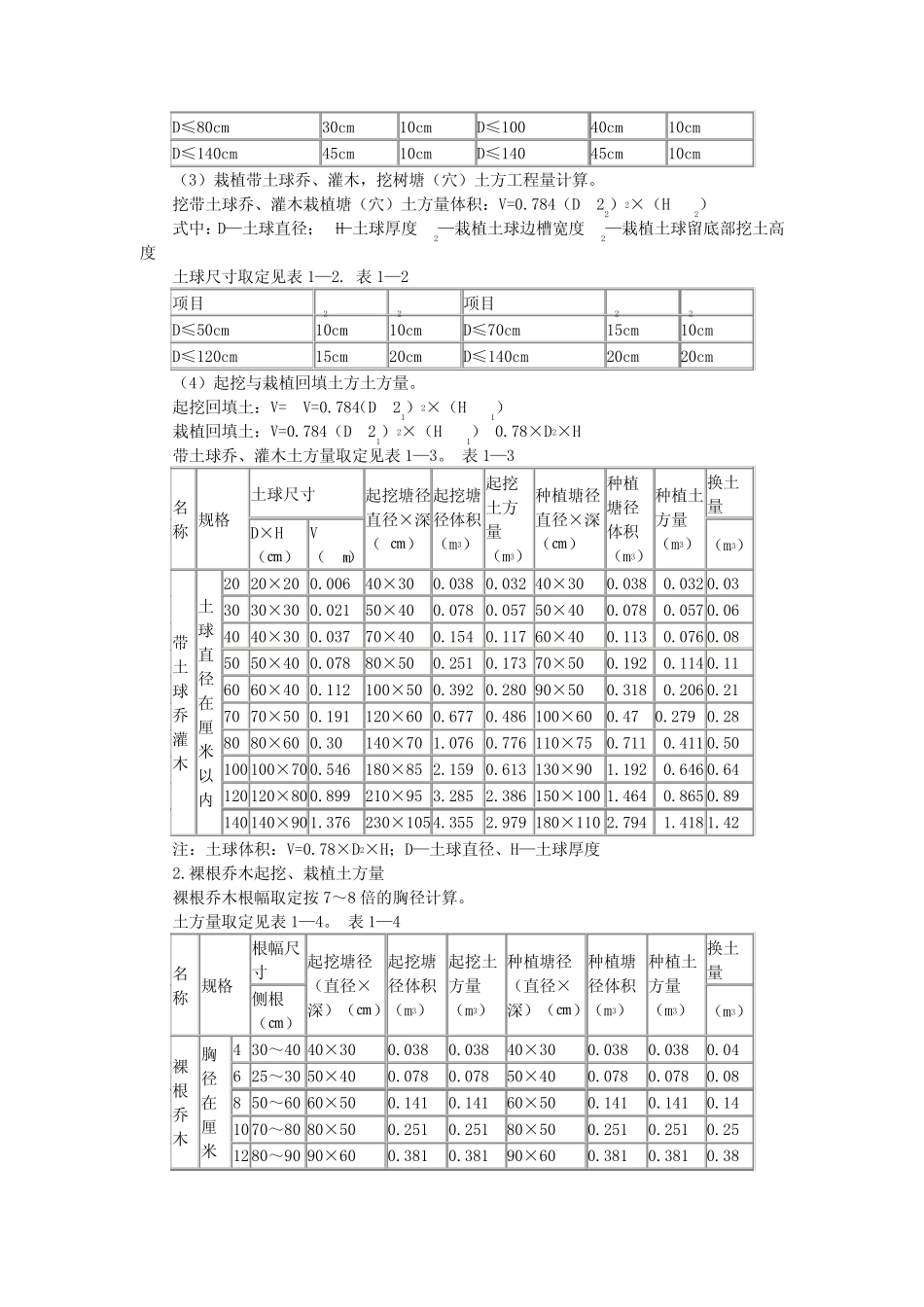 2011《山西省建设工程计价依据》园林绿化工程预算定额编制说明_第3页