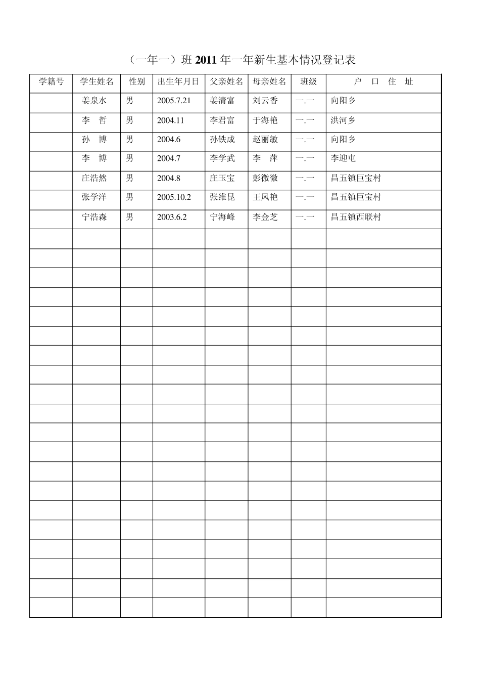 2011一年新生入学登记表_第3页