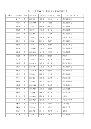 2011一年新生入学登记表