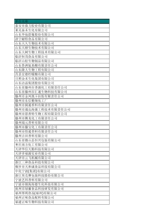 2011上海中国国际食品添加剂和配料展览会参展企业(下)