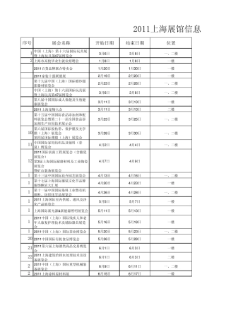 2011上海展览信息