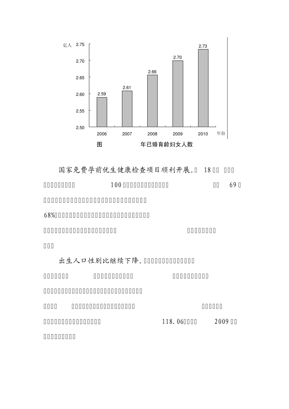 2011中国人口数据_第3页