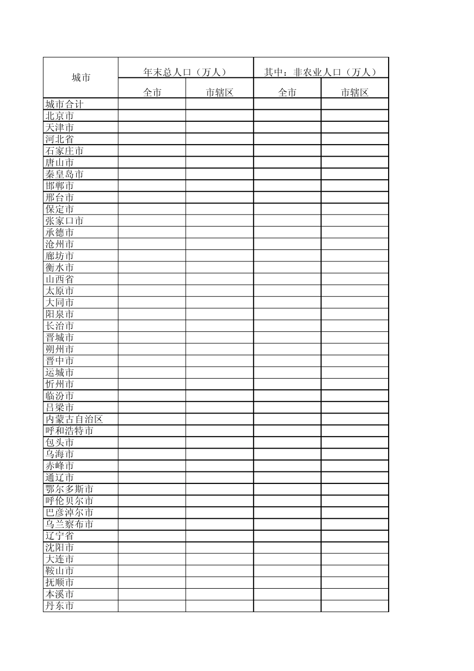 2011中国人口数量_第1页