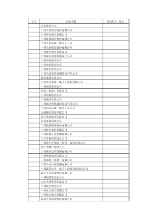 2011中国服务业企业500强