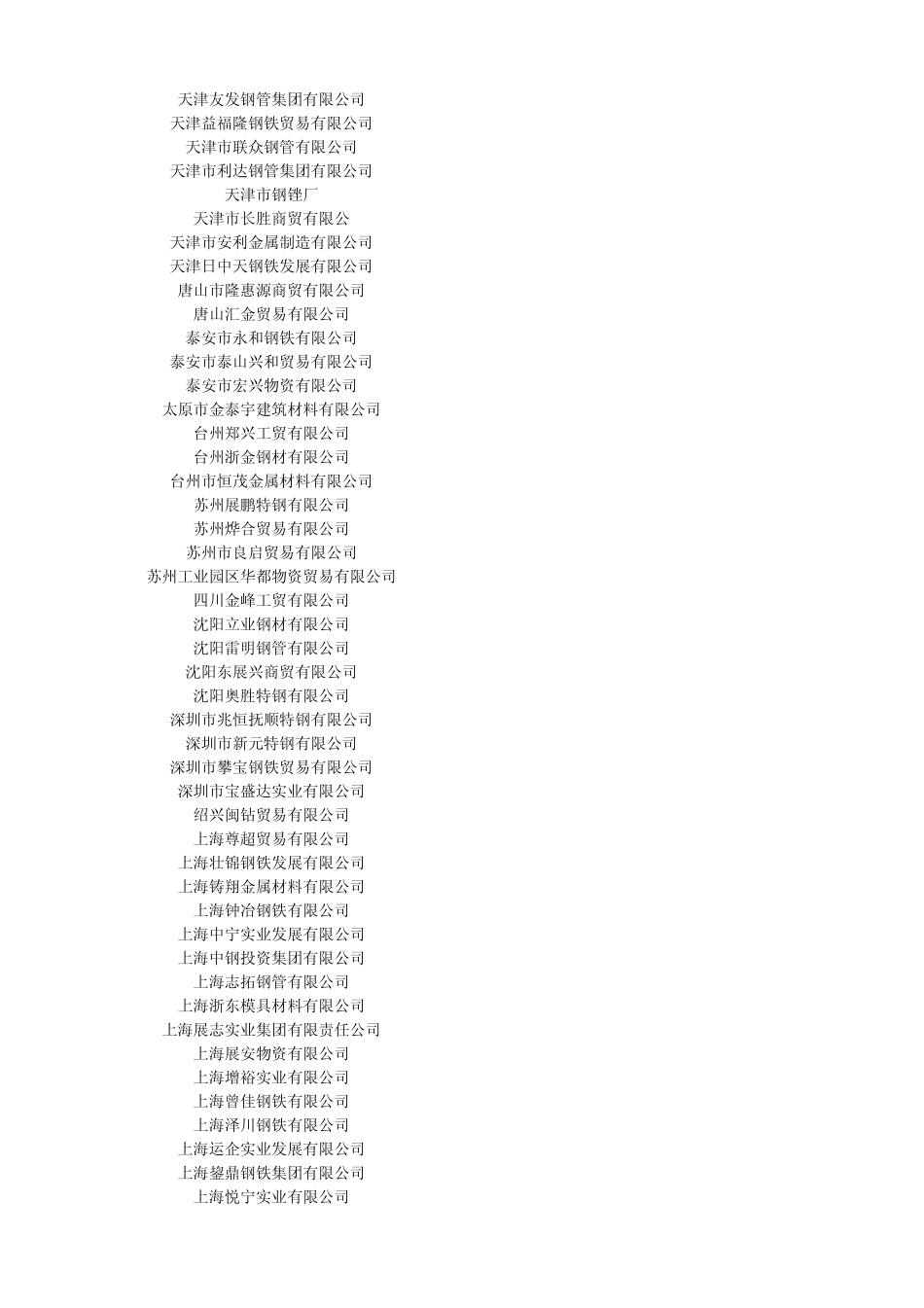 2011中国钢贸企业百强榜_第2页