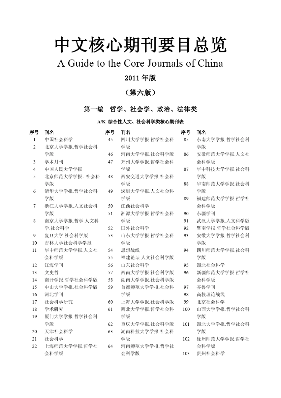 2011中文核心期刊目录(第六版)_第1页