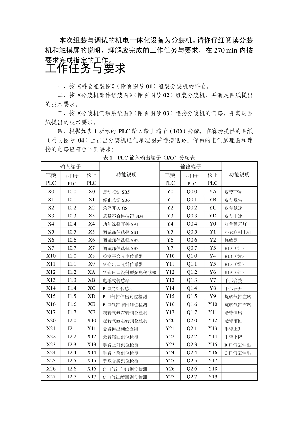 2011亚龙机电一体化设备组装和调试国赛任务书_第1页