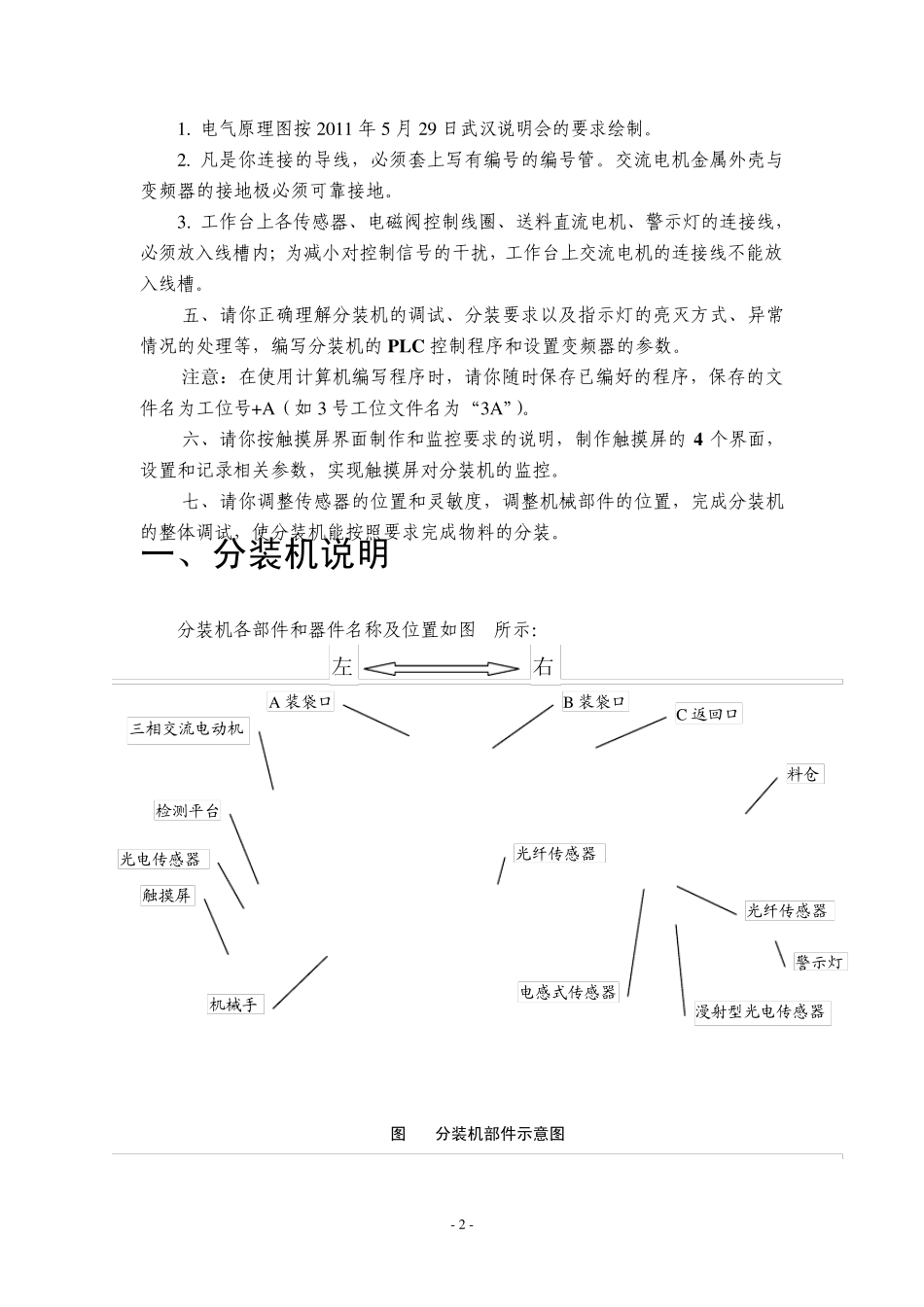 2011亚龙机电一体化设备组装和调试国赛任务书_第2页