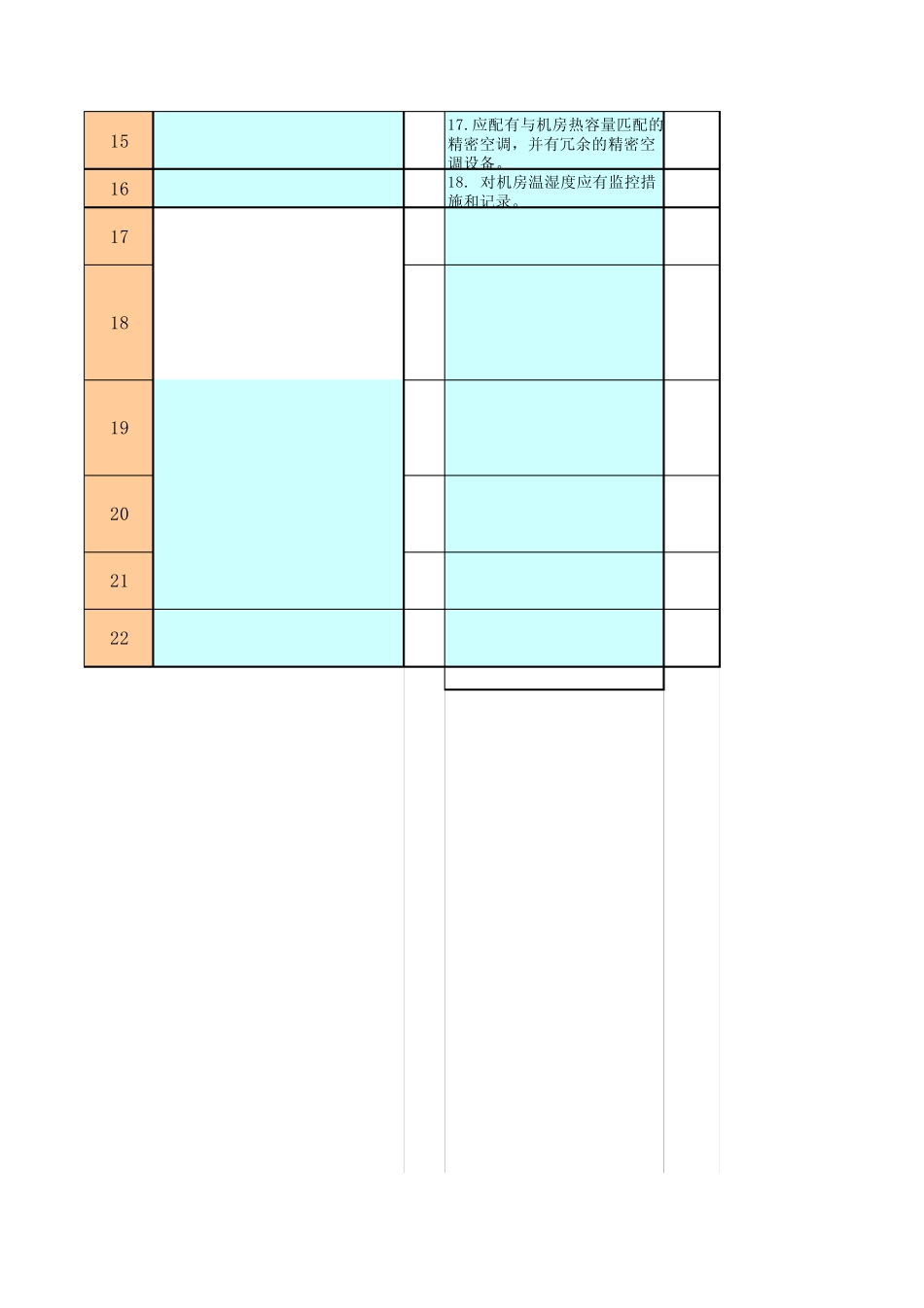 2011信息技术稽核底稿_第2页
