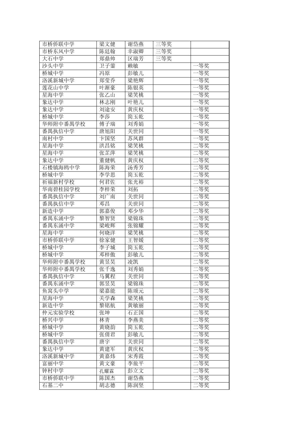 2011全国初中化学素质和实验能力竞赛_第3页