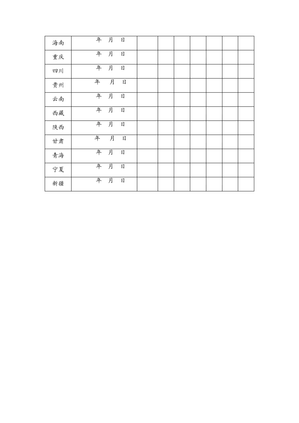 2011全国各省市最低工资标准_第2页