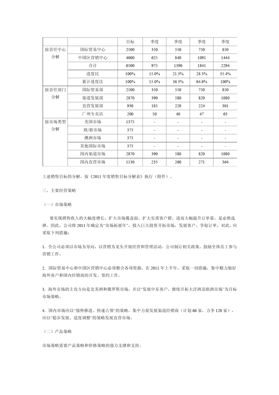 2011公司年度经营计划书_第2页