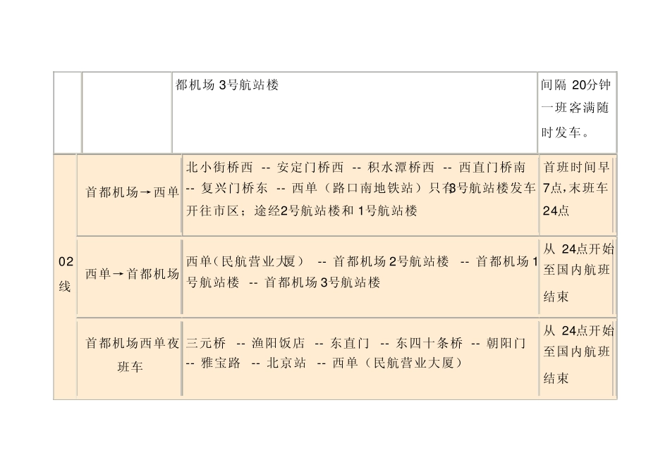 2011北京机场大巴最全时刻表(出行必备)_第2页