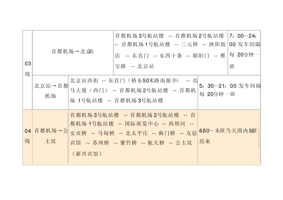 2011北京机场大巴最全时刻表(出行必备)_第3页