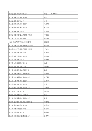 2011北京市高新技术企业