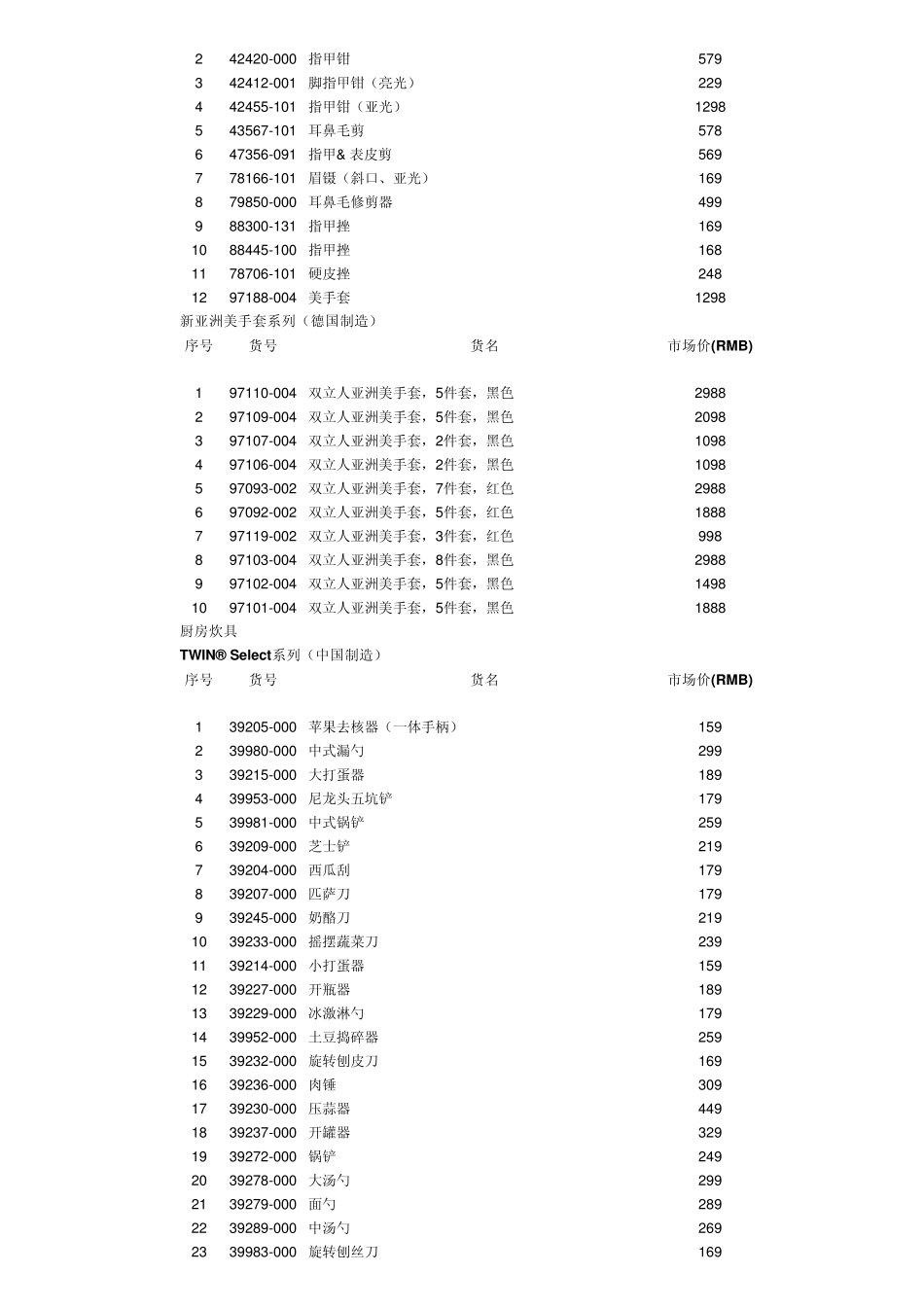 2011双立人厨具锅具刀具价格_第2页