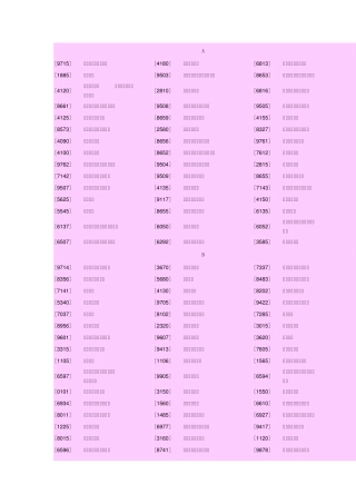 2011各高校报考代码