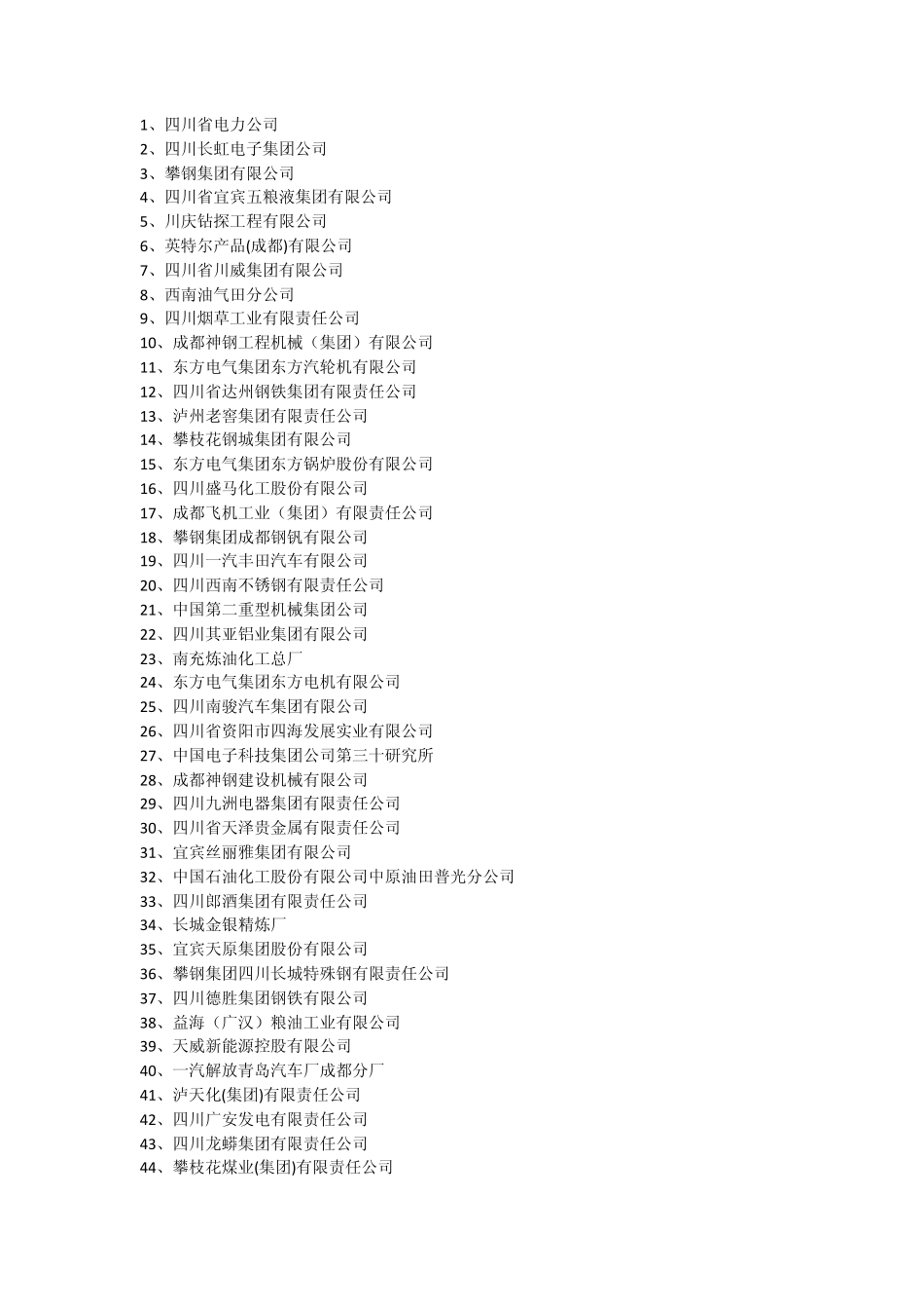 2011四川企业500强_第1页