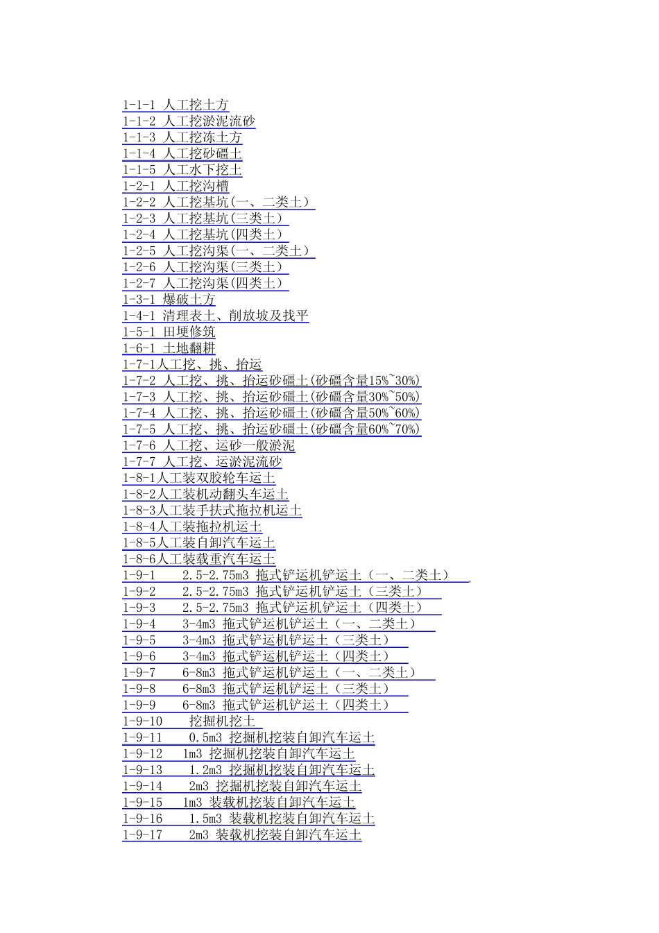 2011国土最新土地整理预算定额(最新的)_第1页