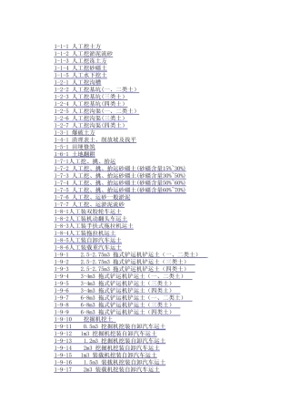 2011国土最新土地整理预算定额(最新的)