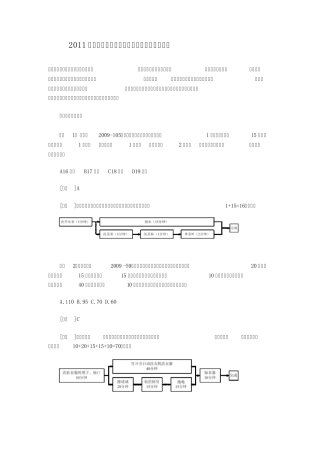 2011国家公务员行测：“统筹问题”典型题精讲