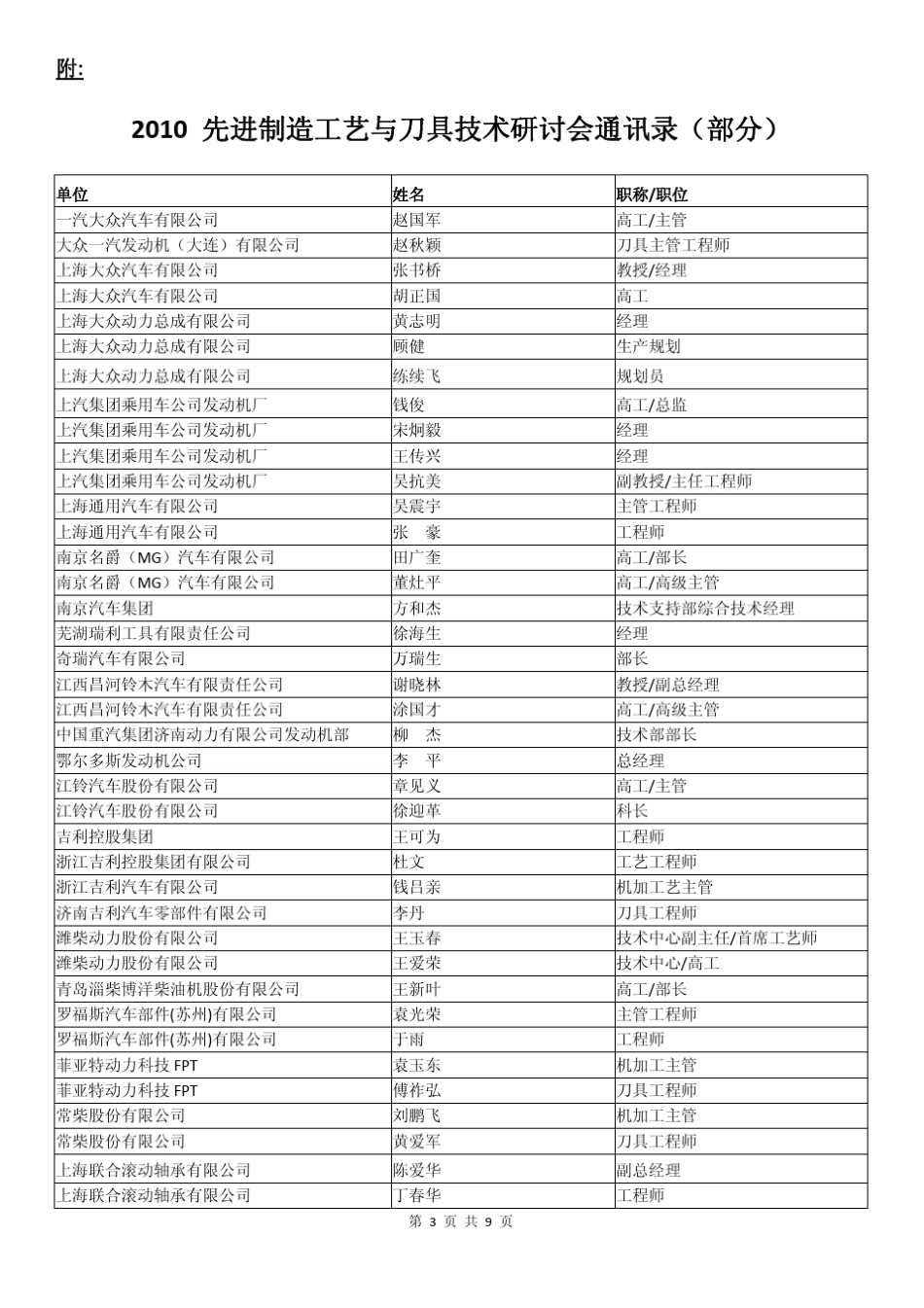 2011国际先进制造工艺与刀具技术研讨会_第3页