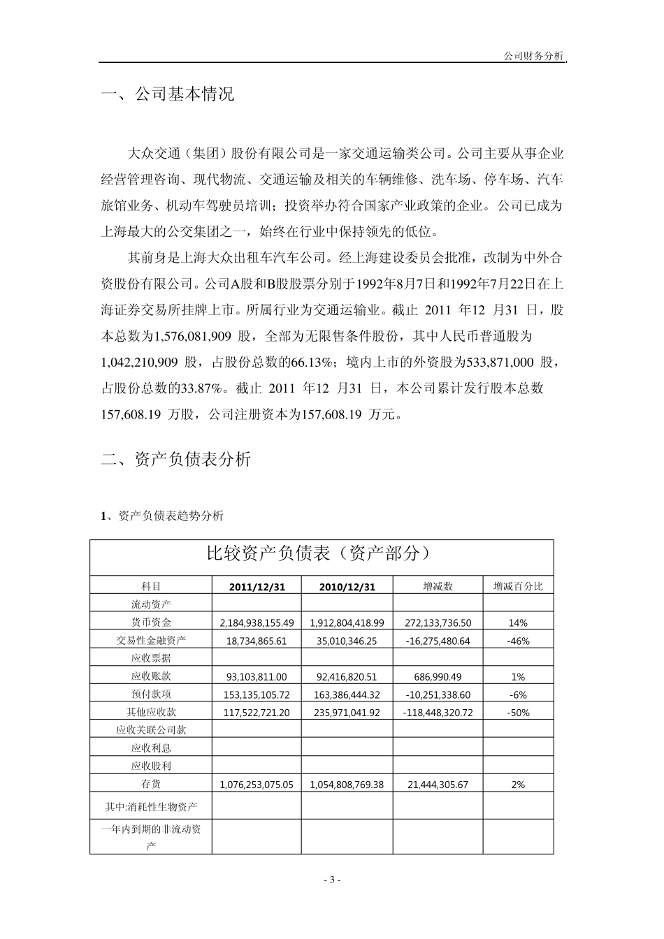 2011大众交通公司财务分析[包括资产负债、利润表、现金流量表和指标分析]_第3页
