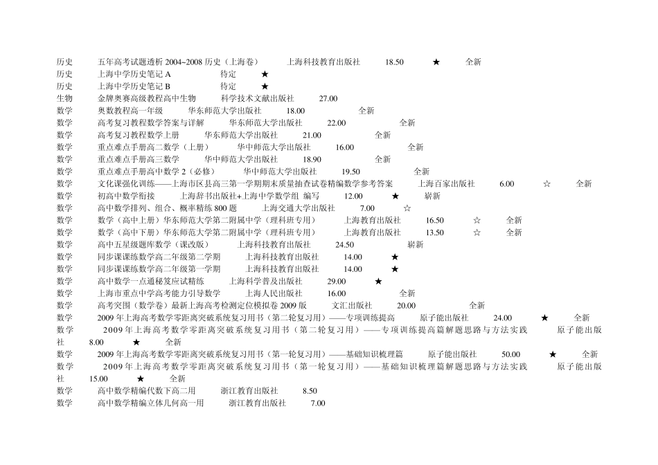 2011届上中学子教辅书清单_第2页