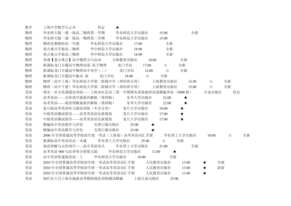 2011届上中学子教辅书清单_第3页
