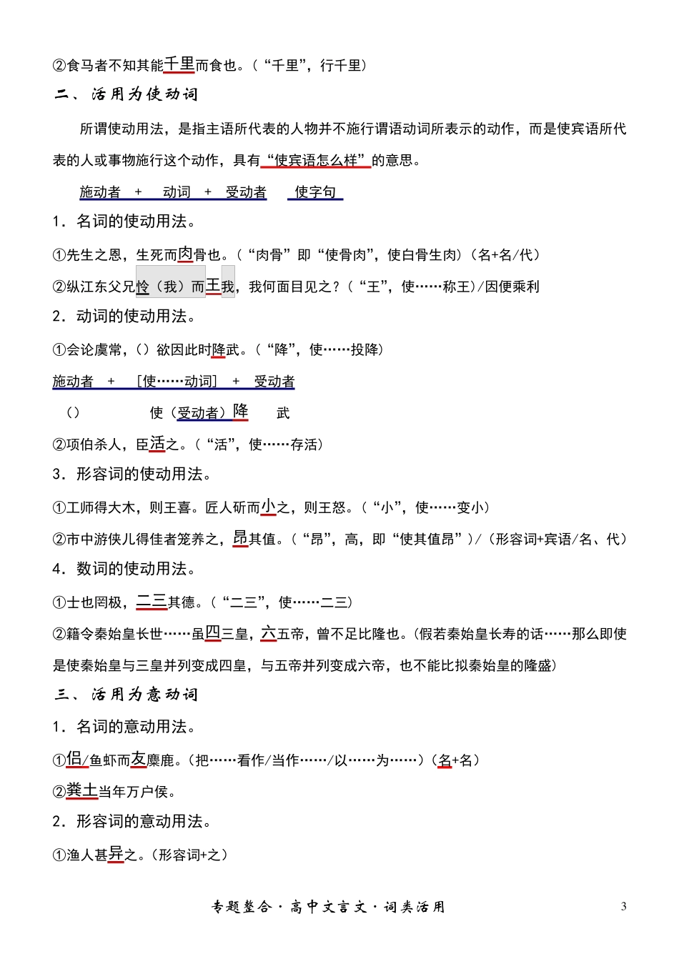 2011届_高中文言文词类活用_专题整合(知识讲析+高中课内17篇文言文实例总结练习)_第3页