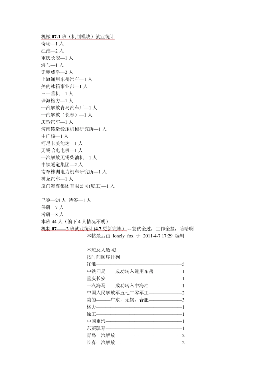2011届合肥工业大学部分热门专业就业情况统计_第1页