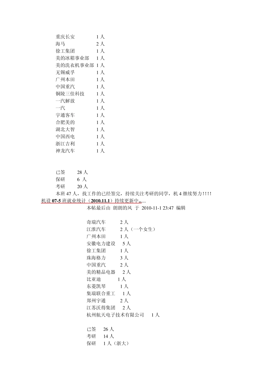 2011届合肥工业大学部分热门专业就业情况统计_第3页