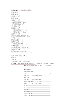 2011届合肥工业大学部分热门专业就业情况统计