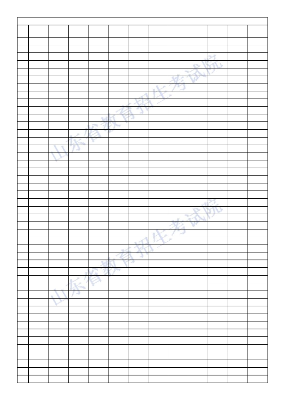 2011山东高考分数段表(一分一段)_第3页