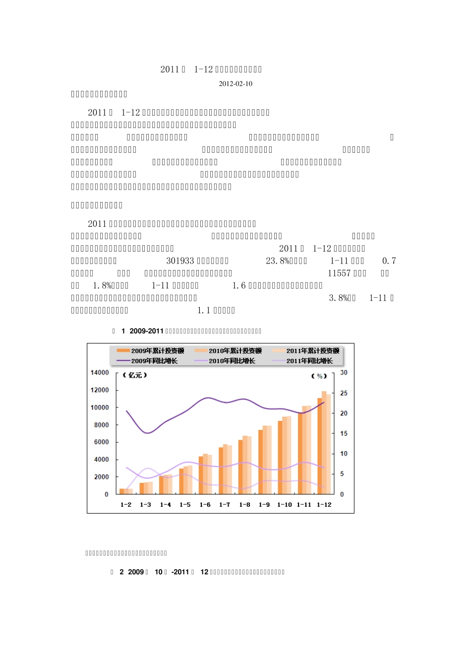 2011年112月份电力行业运行分析报告_第1页