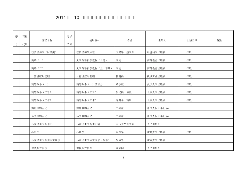 2011年10月自考广东教材_第1页