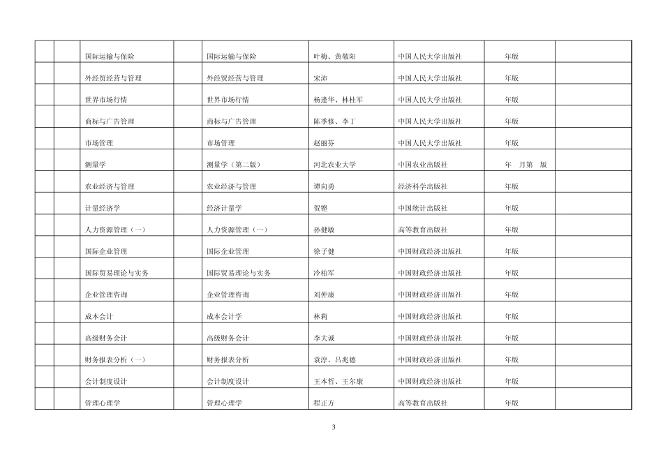 2011年10月自考广东教材_第3页