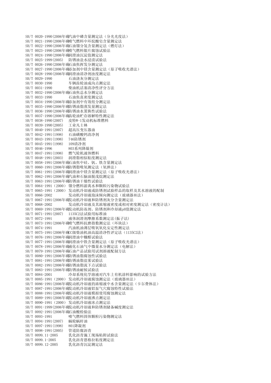 2011年11月SH标准最新目录全_第3页