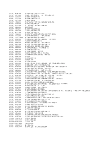 2011年11月SH标准最新目录全